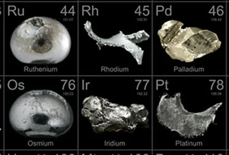 What Are the Most Common Platinum Group Alloys?