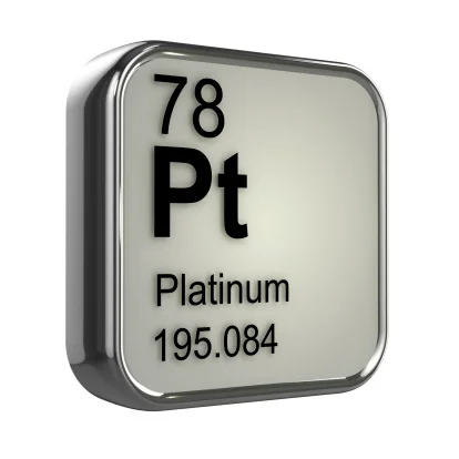 A Brief History of Platinum
