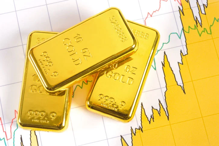 How High Will Gold Prices Rise?